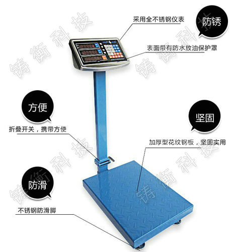 Ӌ��(sh��)����_�Q